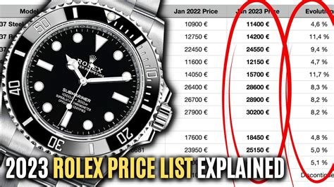 perchè rolex|vintage rolex watches price guide.